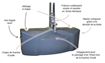 Image sur Masse Monobloc fonte EUROMASSE 850 kg avec option châssis de traction